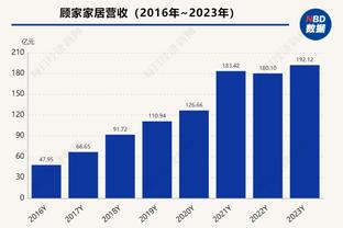 开云足球app平台截图4